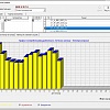 Программное обеспечение Energy Control Center